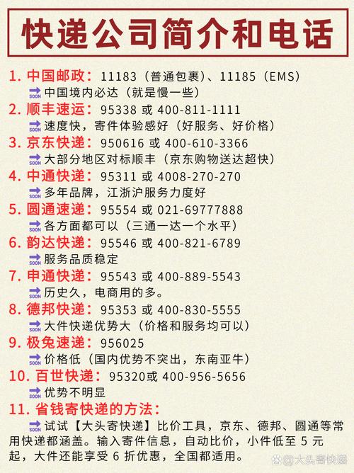 伊宁市EMS网点电话哪里能查到？-第1张图片-智迈物流科技网