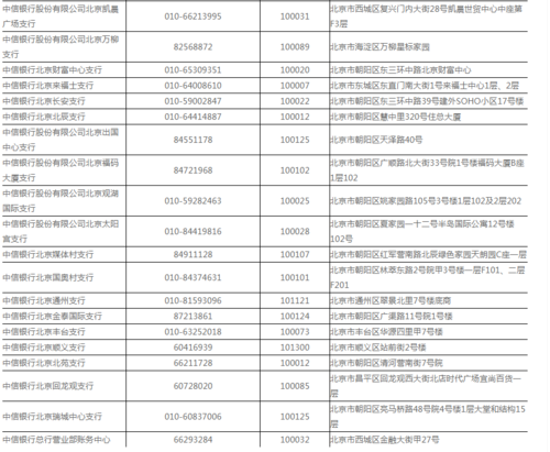伊宁市EMS网点电话哪里能查到？-第3张图片-智迈物流科技网