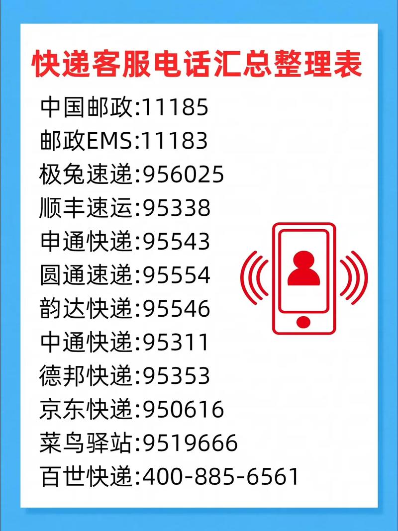 纳雍EMS快递网点电话是多少？-第1张图片-智迈物流科技网