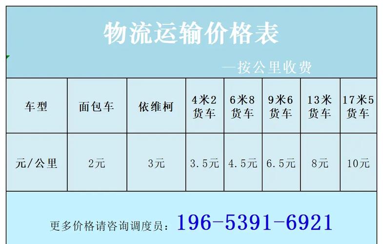 安能物流黑龙江价格表最新版是多少？-第2张图片-智迈物流科技网