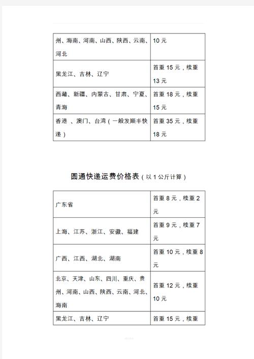 安能物流黑龙江价格表最新版是多少？-第1张图片-智迈物流科技网