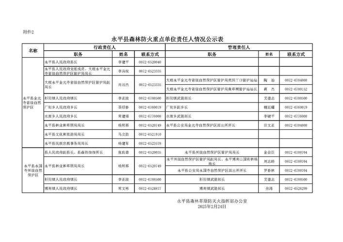 云南安能物流永平县到哪？-第3张图片-智迈物流科技网