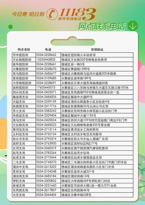 济宁EMS快递网点电话是多少？-第2张图片-智迈物流科技网