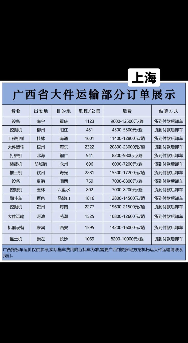 百世快递广州到上海费用多少？-第3张图片-智迈物流科技网