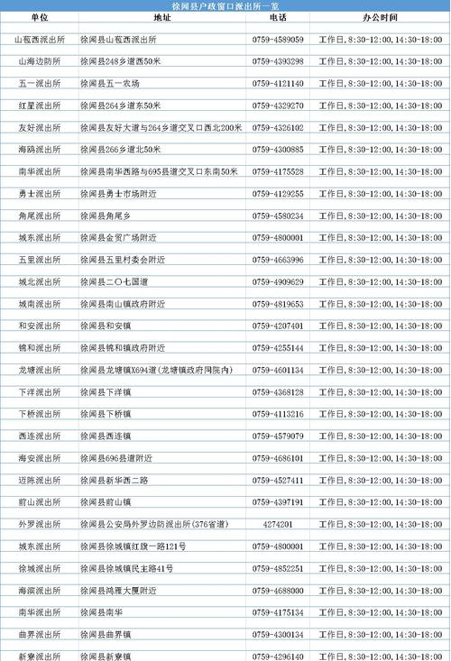 泰兴EMS网点电话哪里查？-第3张图片-智迈物流科技网