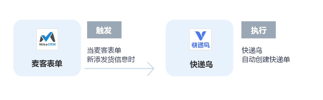百世快递CRM回复模板怎么用？-第3张图片-智迈物流科技网