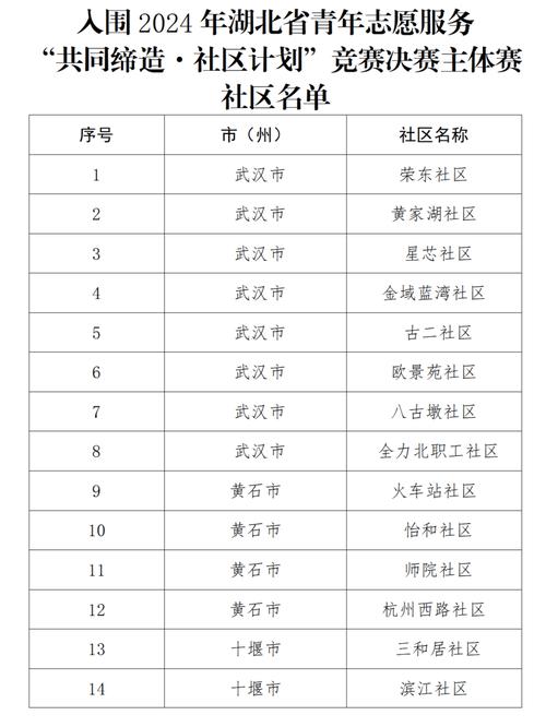 长沙市开福区EMS网点在哪？-第2张图片-智迈物流科技网