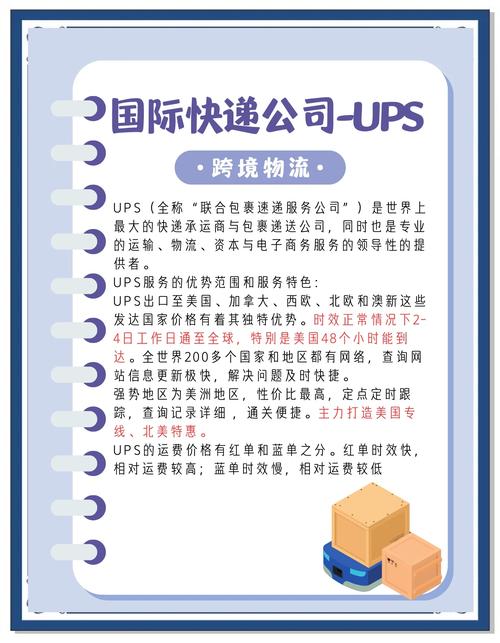 南昌UPS快递网点电话哪里能查到？-第2张图片-智迈物流科技网