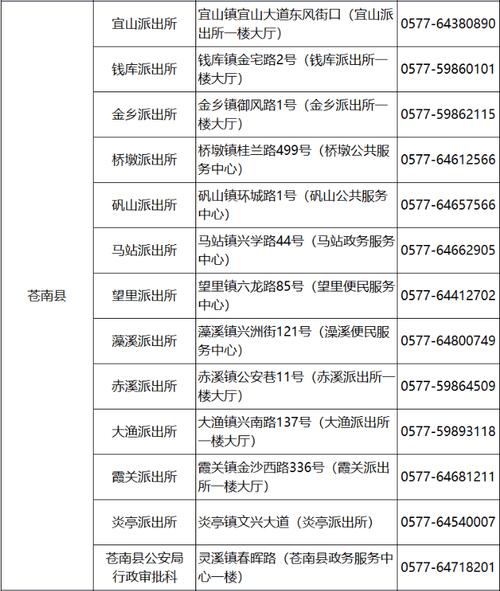 苍南ems网点电话号码查询-第1张图片-智迈物流科技网 苍南ems网点电话号码查询-第1张图片-智迈物流科技网