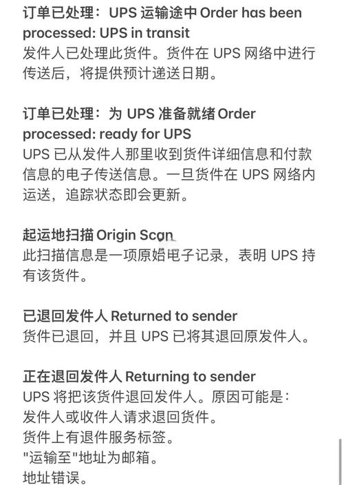 泉州UPS快递网点电话哪里查？-第1张图片-智迈物流科技网
