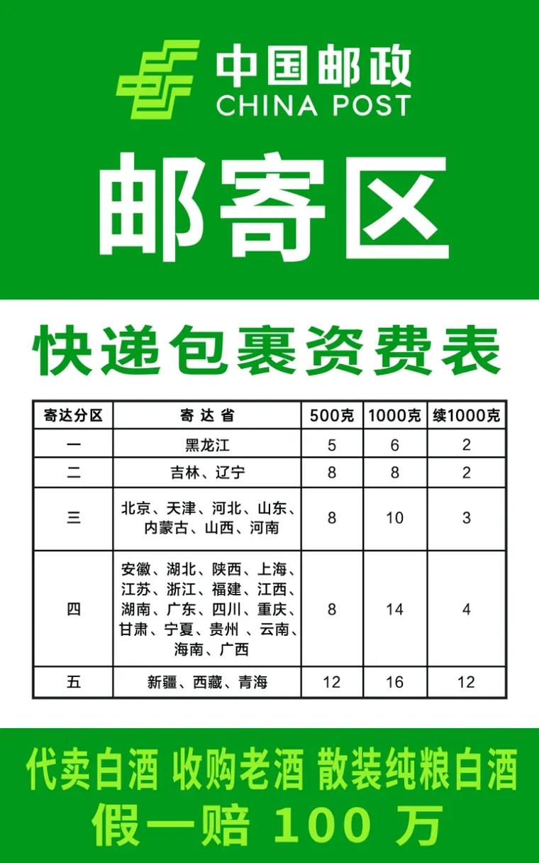 无锡邮政EMS网点查询电话是多少？-第3张图片-智迈物流科技网
