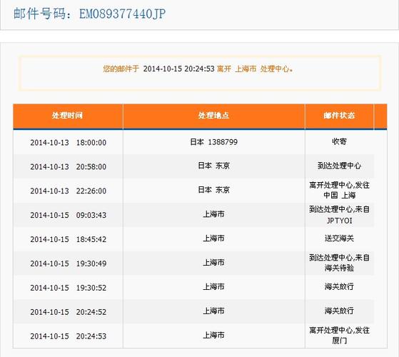 义乌EMS国际快递网点在哪查？-第1张图片-智迈物流科技网