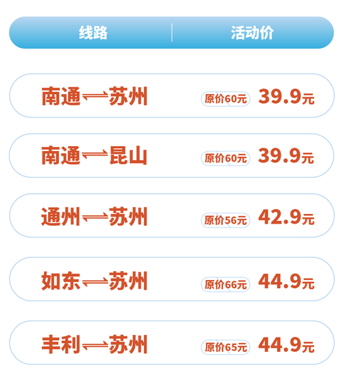 百世快递南通到苏州几天？-第1张图片-智迈物流科技网