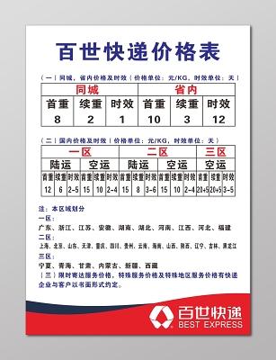 百世快递电话是多少?-第1张图片-智迈物流科技网 百世快递电话是多少?-第1张图片-智迈物流科技网