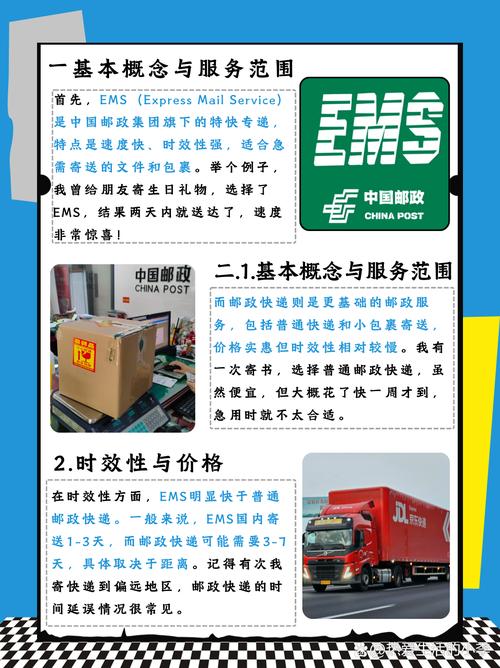 南京ems国际快递网点查询-第2张图片-智迈物流科技网