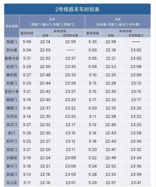 台州到北京百世快递几天能到？-第1张图片-智迈物流科技网