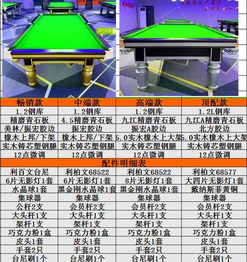 安能物流运台球桌运费多少?-第1张图片-智迈物流科技网 安能物流运台球桌运费多少?-第1张图片-智迈物流科技网