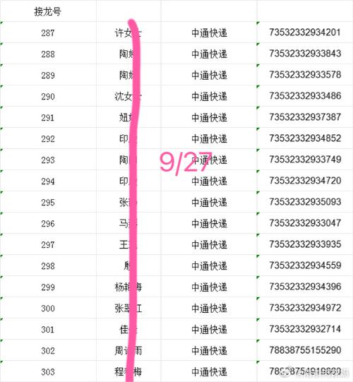 淮南中通快递网点查询电话是多少？-第2张图片-智迈物流科技网