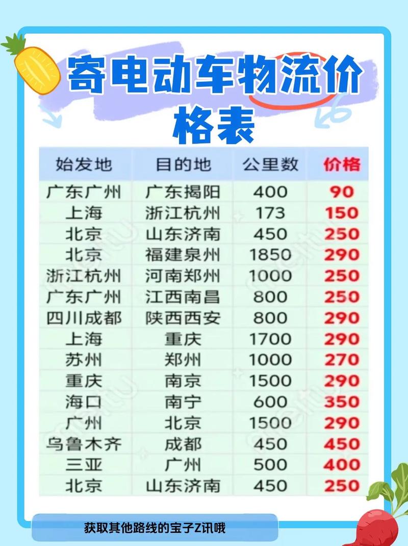 百世快递河南到成都寄多少钱？-第2张图片-智迈物流科技网