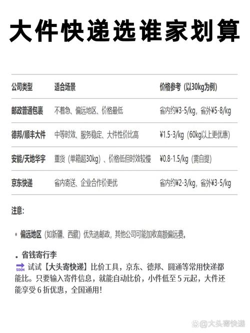 百世快递可以查到重量吗-第3张图片-智迈物流科技网