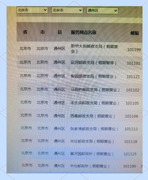 洛阳三门峡邮政网点在哪查？-第1张图片-智迈物流科技网