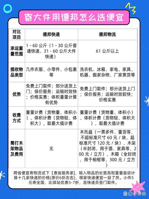 武汉德邦物流网点在哪查？-第2张图片-智迈物流科技网