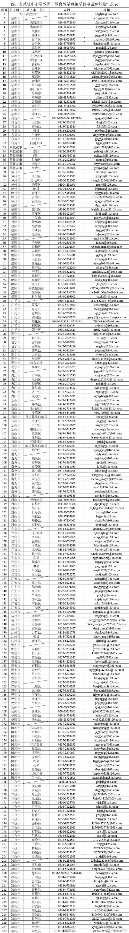 成都安能物流电话多少？-第1张图片-智迈物流科技网