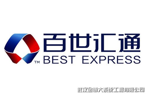 百世汇通网点电话是多少?-第2张图片-智迈物流科技网 百世汇通网点电话是多少?-第2张图片-智迈物流科技网