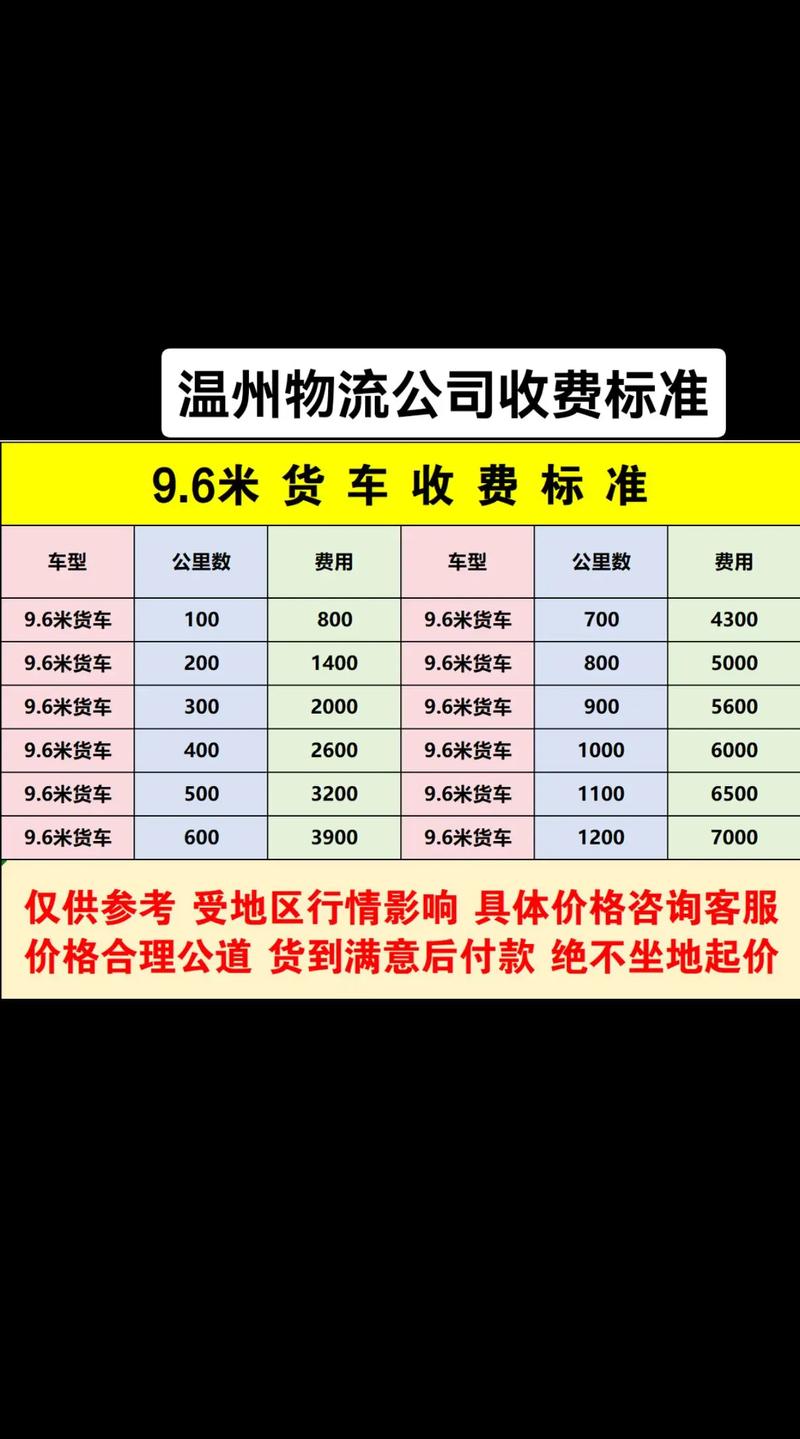 百世快递温州到广州多少钱？-第3张图片-智迈物流科技网