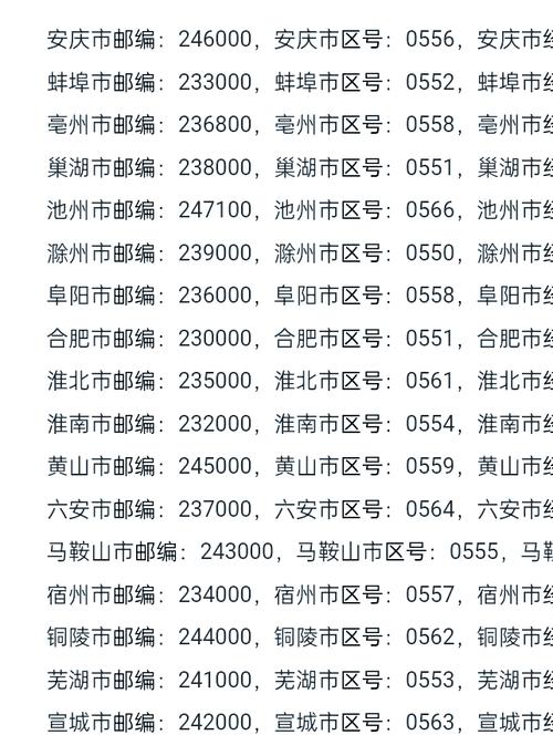 六安市邮政银行网点在哪？-第2张图片-智迈物流科技网
