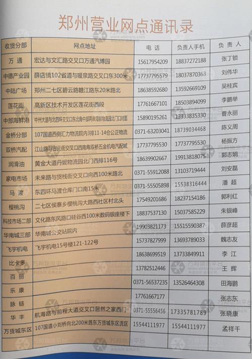 开封天河物流网点在哪查？-第1张图片-智迈物流科技网