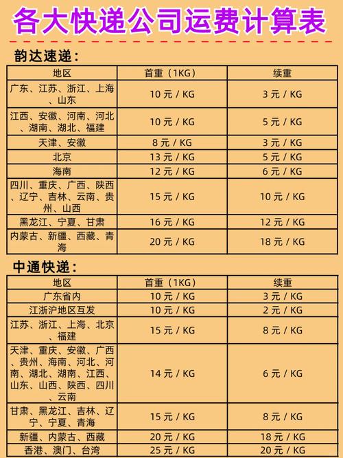 广东到湖南百世快递运费多少？-第1张图片-智迈物流科技网