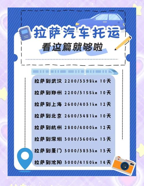 安能物流到拉萨运费多少钱？-第3张图片-智迈物流科技网