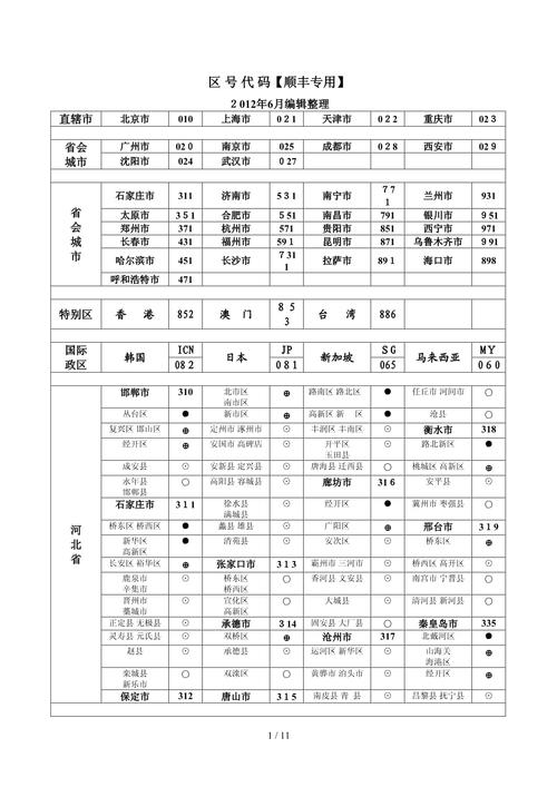百色顺丰快递网点查询表在哪找？-第1张图片-智迈物流科技网