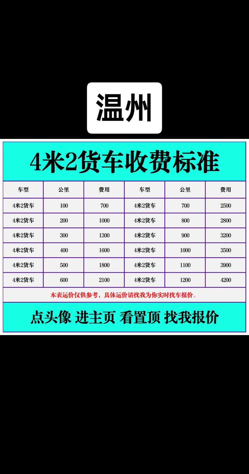 百世快递宁波价格表怎么查？-第2张图片-智迈物流科技网
