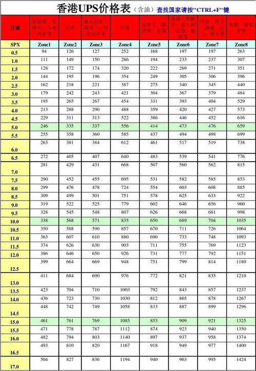 百世国际快递价格怎么查？-第2张图片-智迈物流科技网