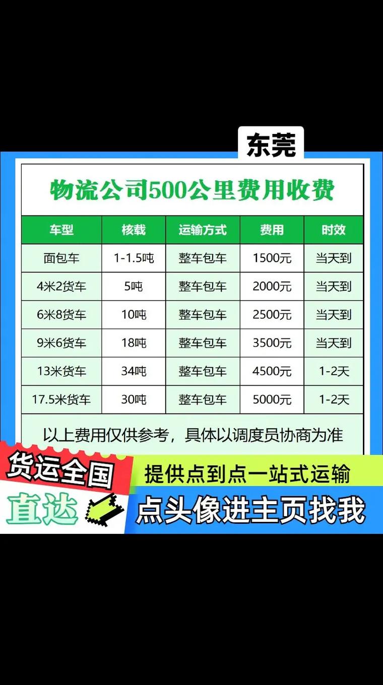 广东安能物流运费价格表最新是多少？-第3张图片-智迈物流科技网
