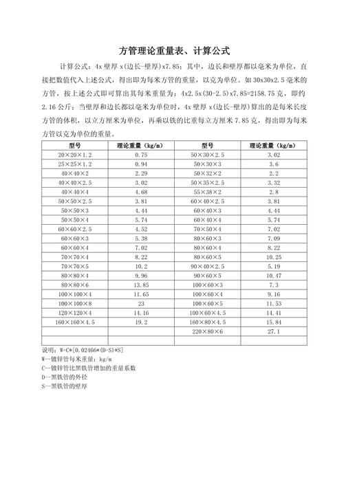 安能物流方数重量比如何计算？-第1张图片-智迈物流科技网