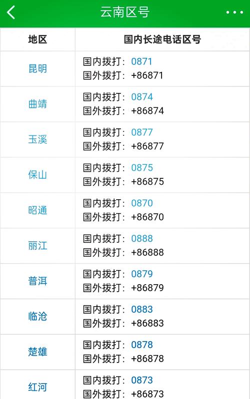 韵达昆明官渡区网点在哪？-第1张图片-智迈物流科技网