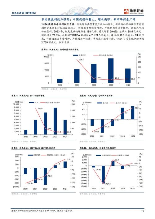 开江普安百世快递注册人是谁？-第1张图片-智迈物流科技网