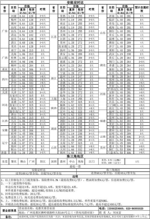 六盘水安能物流快递怎么查？-第3张图片-智迈物流科技网