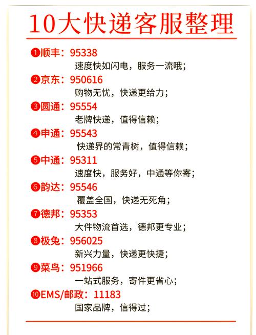 厦门集美区安能物流电话是多少？-第2张图片-智迈物流科技网