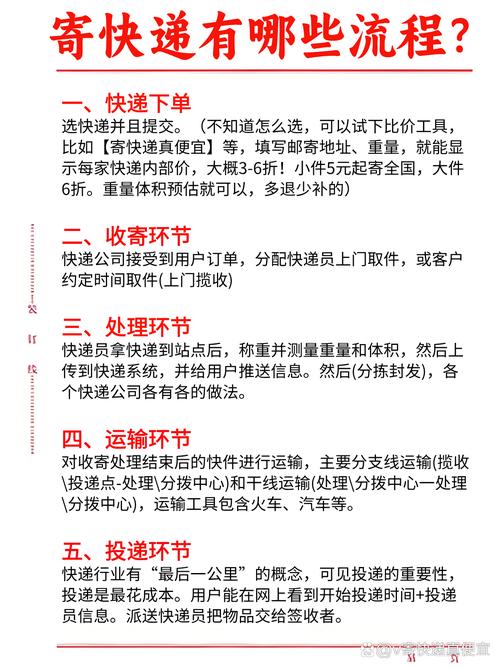 商丘百世快递为何不派送？-第2张图片-智迈物流科技网