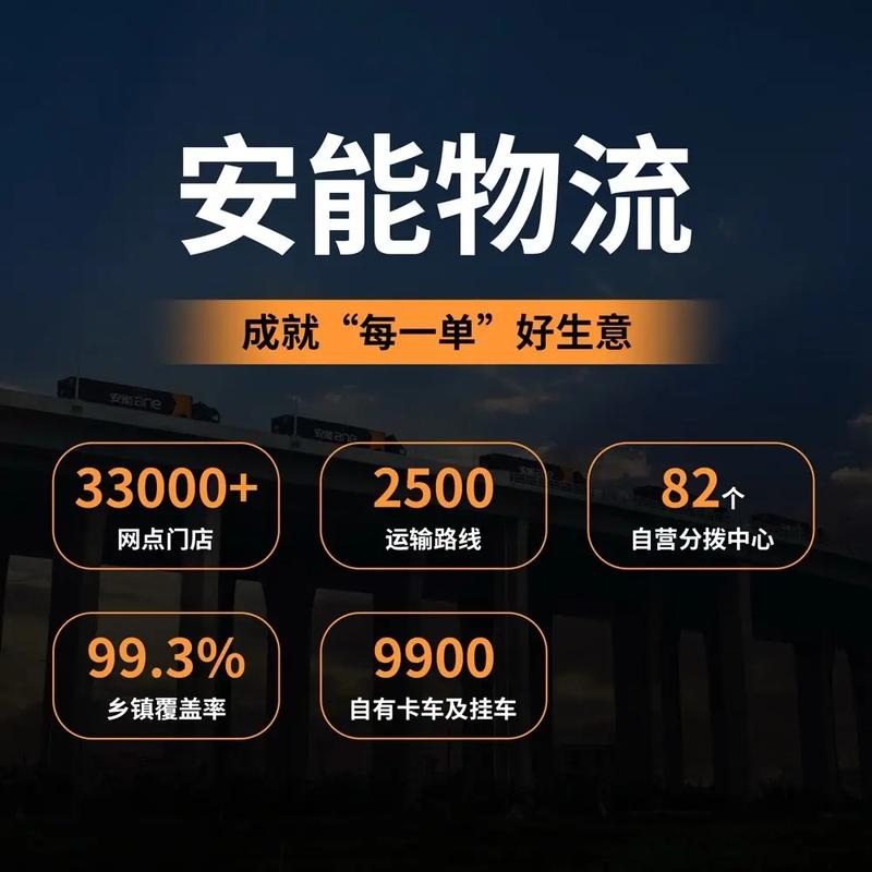 安能物流网点查询系统怎么用？-第3张图片-智迈物流科技网