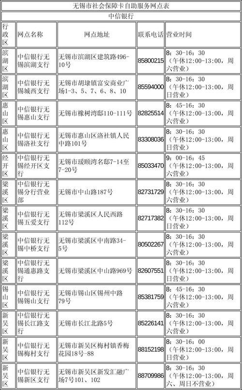 无锡中通网点电话是多少？-第1张图片-智迈物流科技网