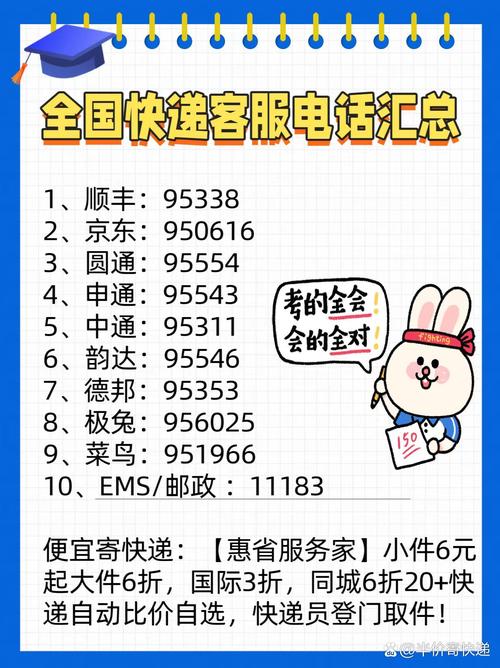 电话价格网点单号怎么查？-第2张图片-智迈物流科技网