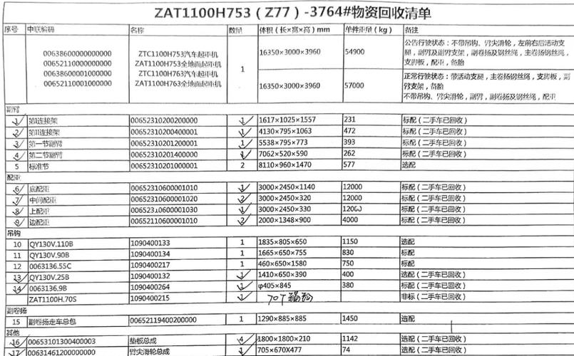 安能物流起重价格是多少？-第2张图片-智迈物流科技网