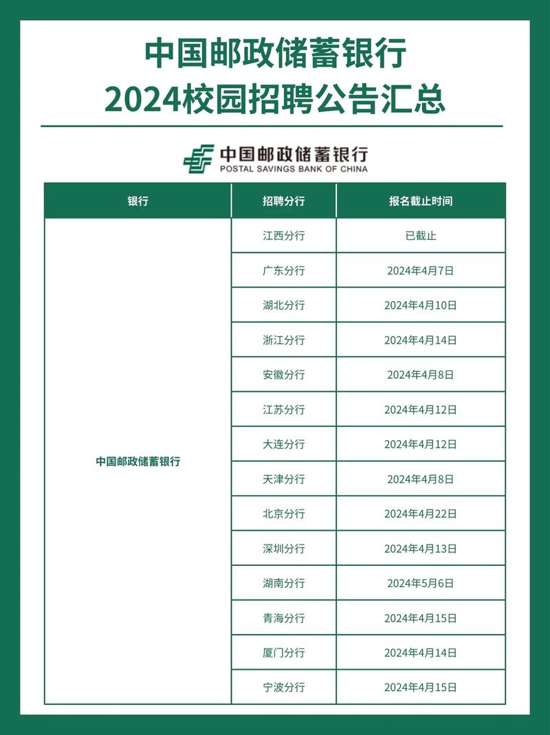 赣州邮政网点电话怎么查？-第1张图片-智迈物流科技网