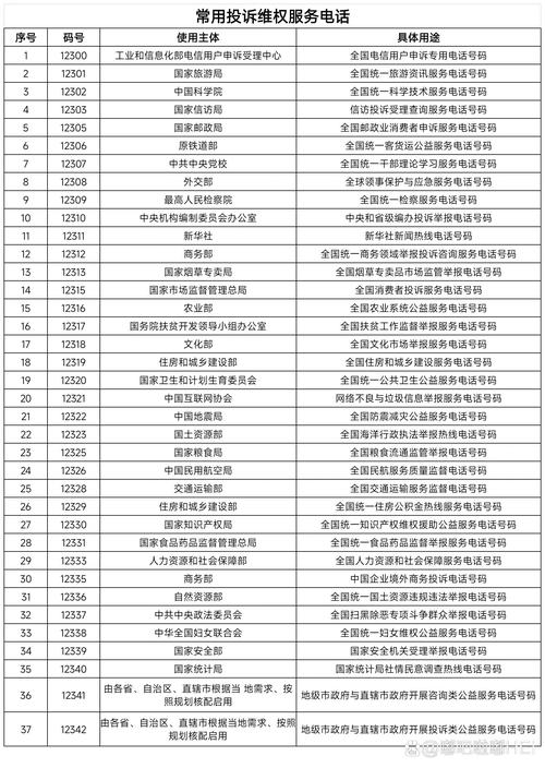 百世快递官方投诉电话是多少？-第2张图片-智迈物流科技网