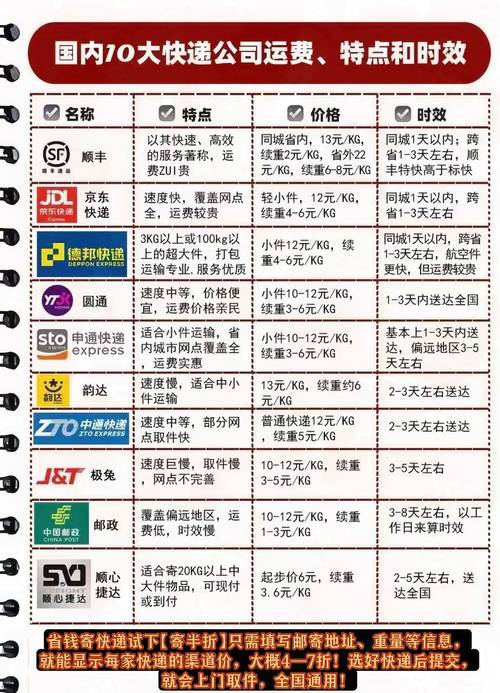 百世快递企业月结费如何申请？-第2张图片-智迈物流科技网